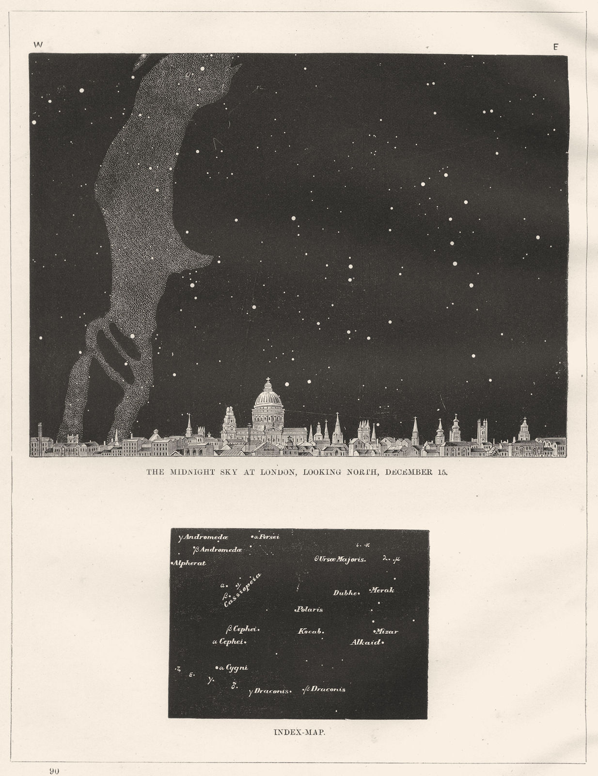 Associate Product The Midnight Sky at London. Looking North, December 15. St Paul's 1869 print