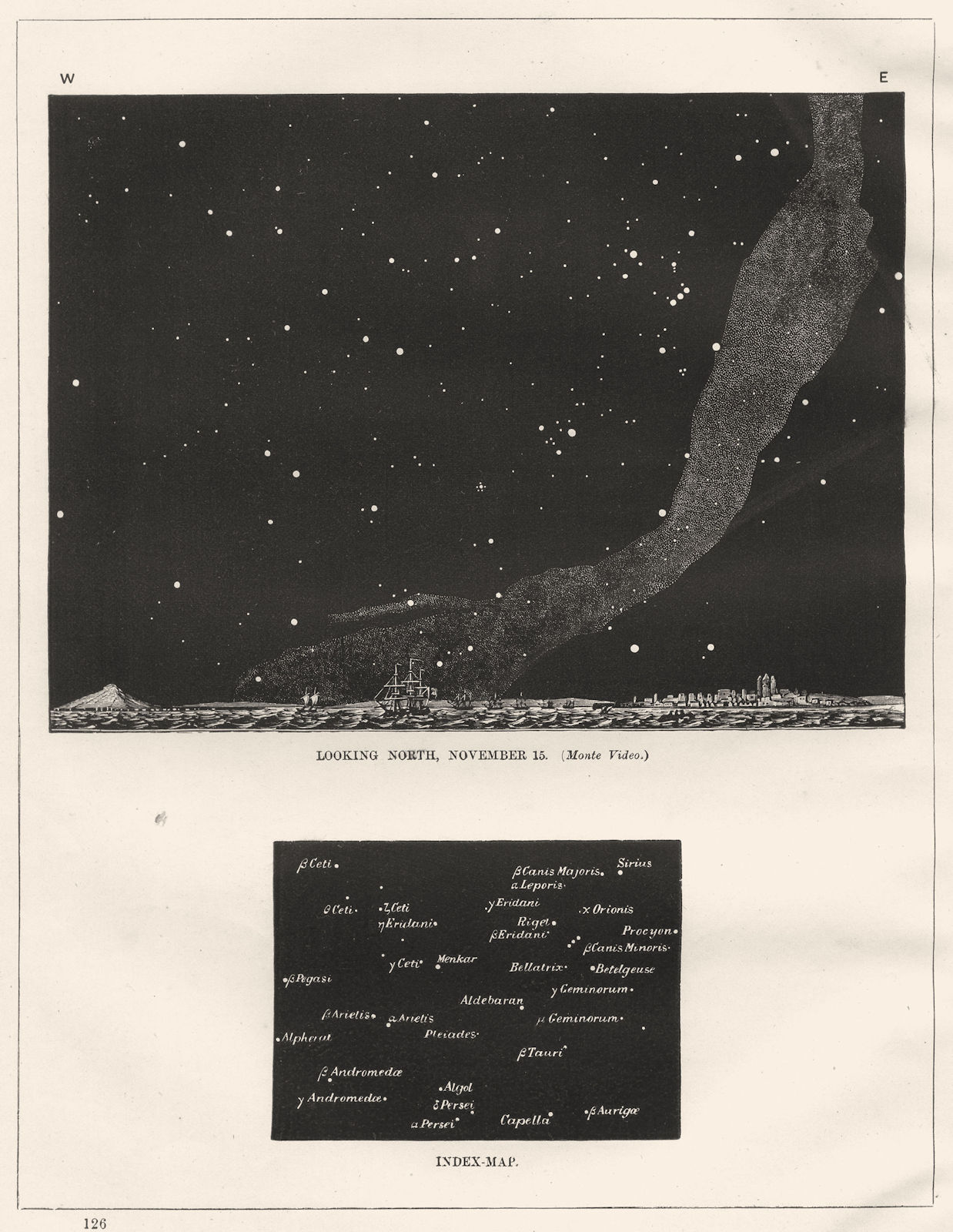 Associate Product MONTEVIDEO. Midnight sky of Southern Hemisphere. Looking North, Nov 15 1869