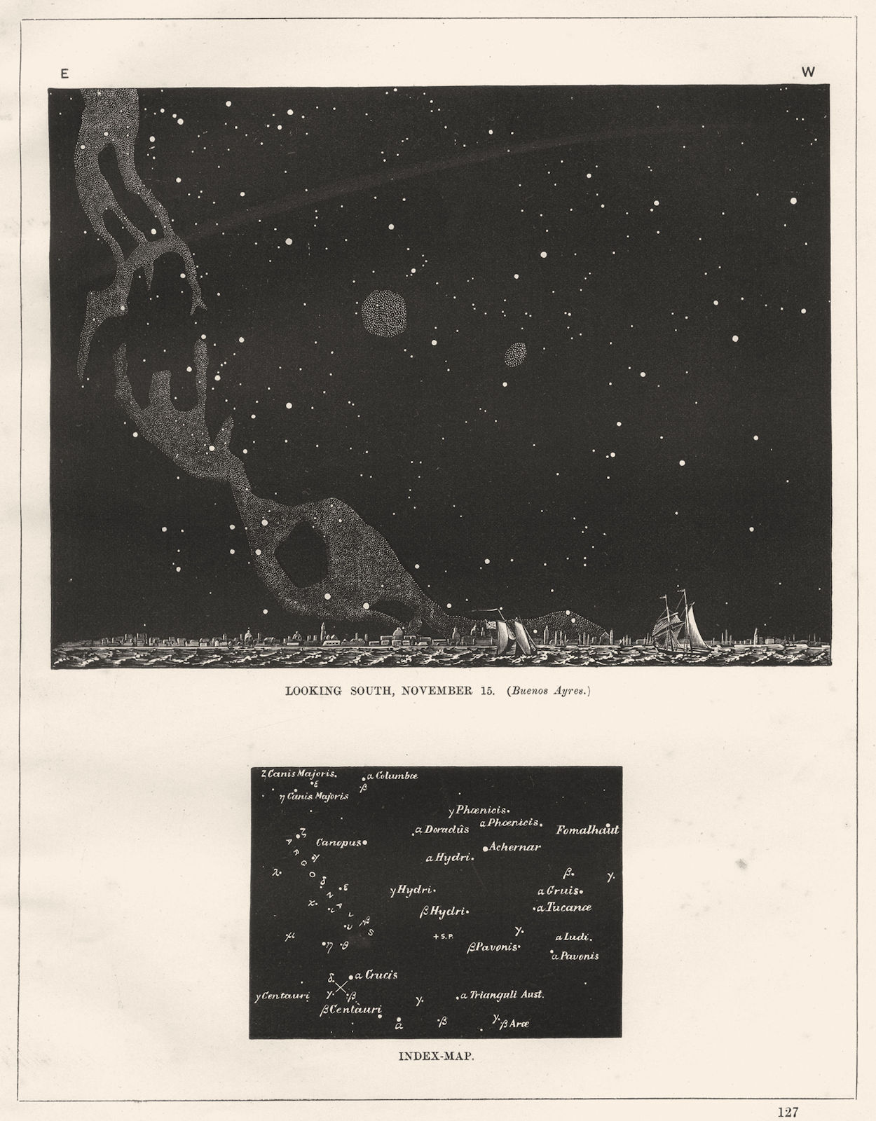 Associate Product BUENOS AIRES. Midnight sky of Southern Hemisphere. Looking south, Nov 15 1869