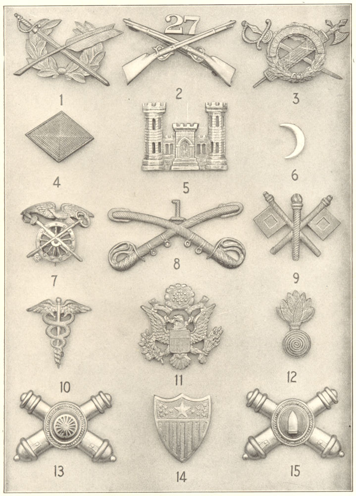 Associate Product INSIGNIA US ARMY. Inf.;Pay;Engineers;Cav.;Signal;Medical;Ordnance;Artillery 1907