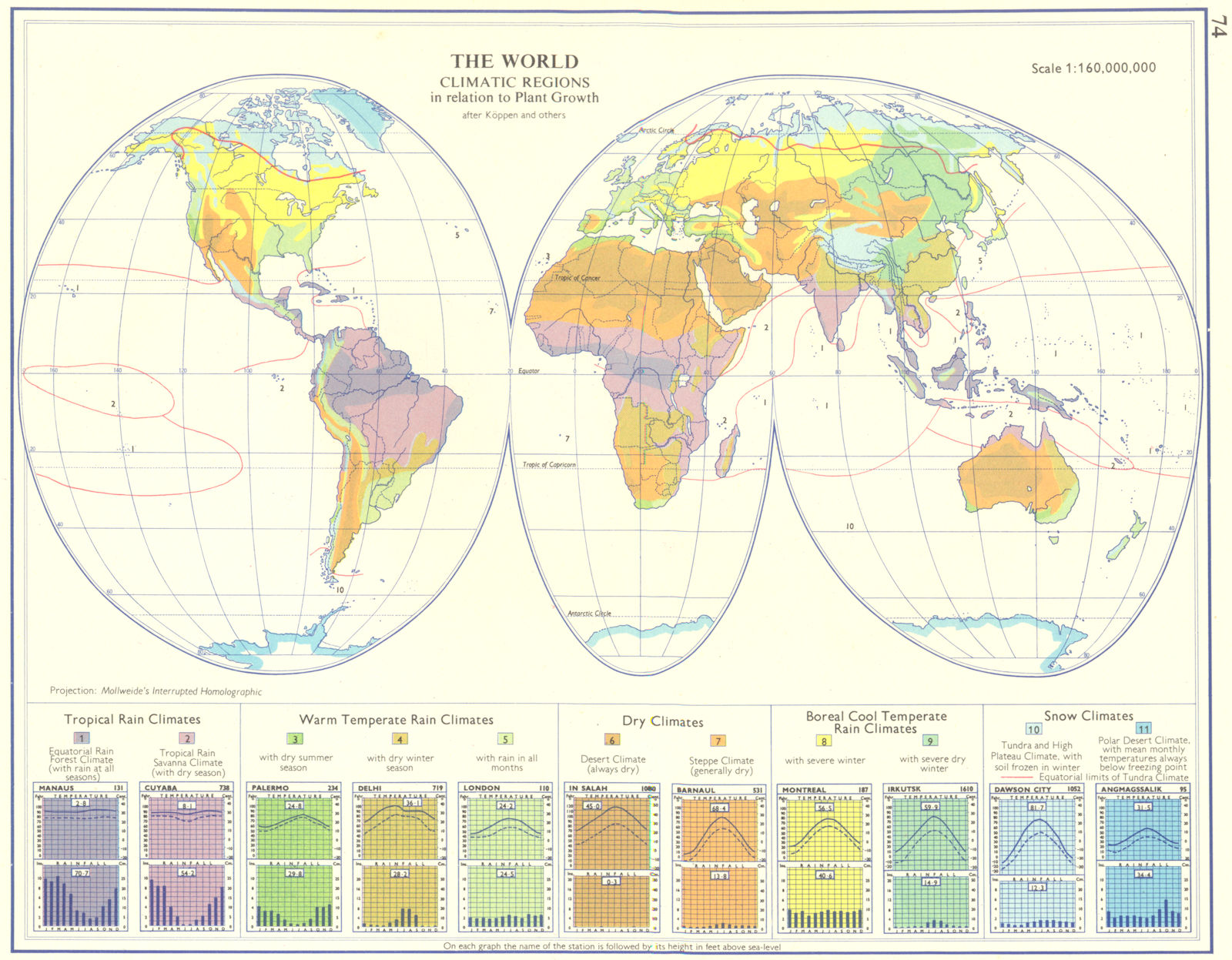 WORLD. The World Climatic Regions in relation to Plant Growth 1962 old map