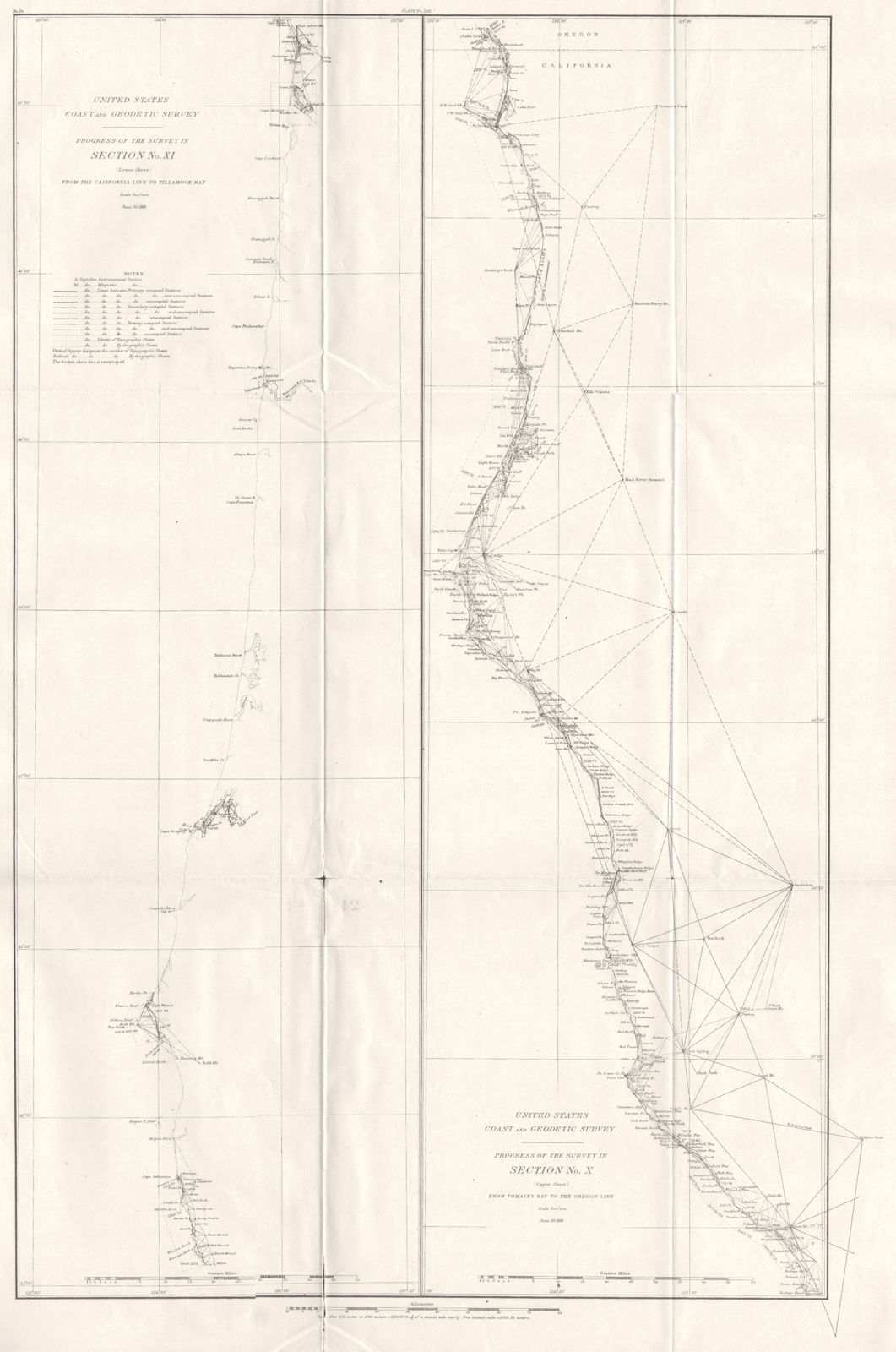 N CALIFORNIA & S OREGON Coast survey USCGS.Tomales bay to Tillamook bay 1881 map