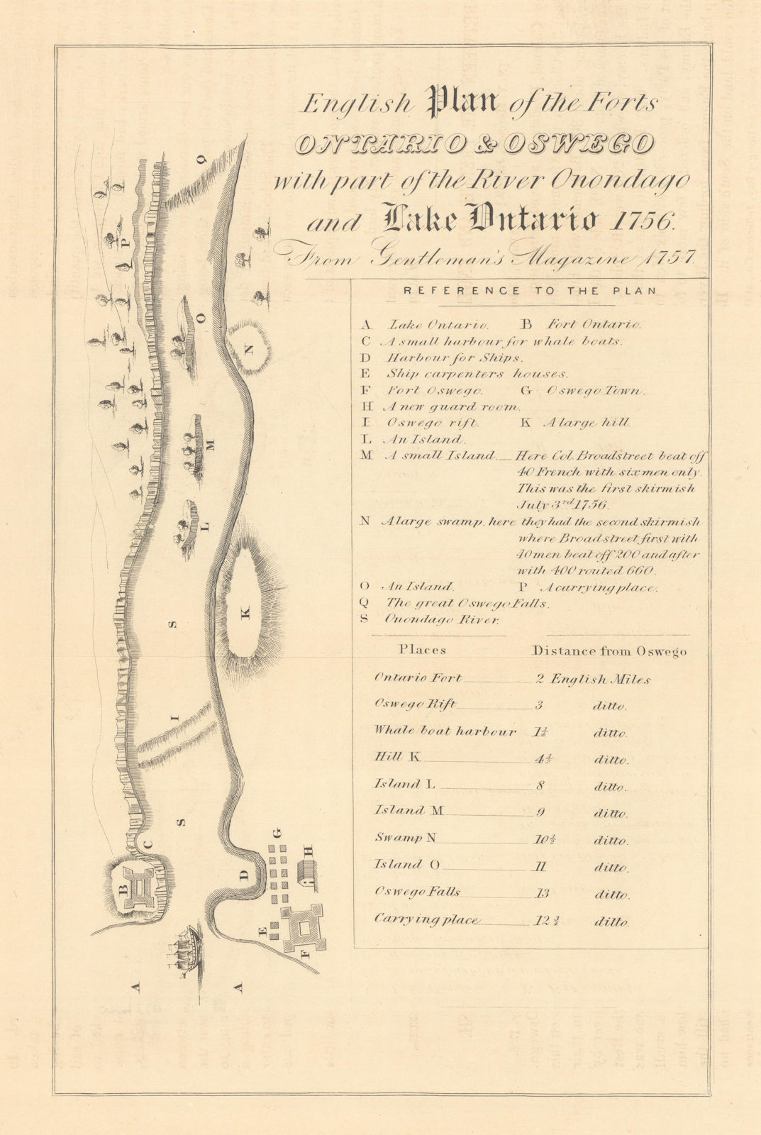 English plan of the forts Ontario & Oswego. Onondago. New York 1756 (1849) map