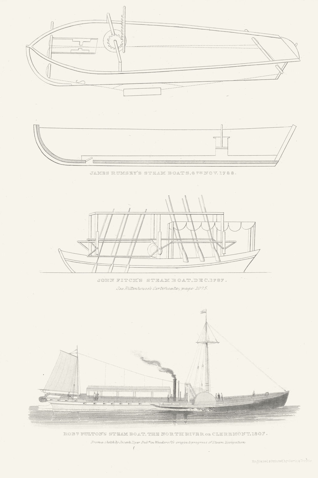 Associate Product Hudson steam boats 1787-1807, New York. Rumsey Fitch Fulton Cleremont 1849