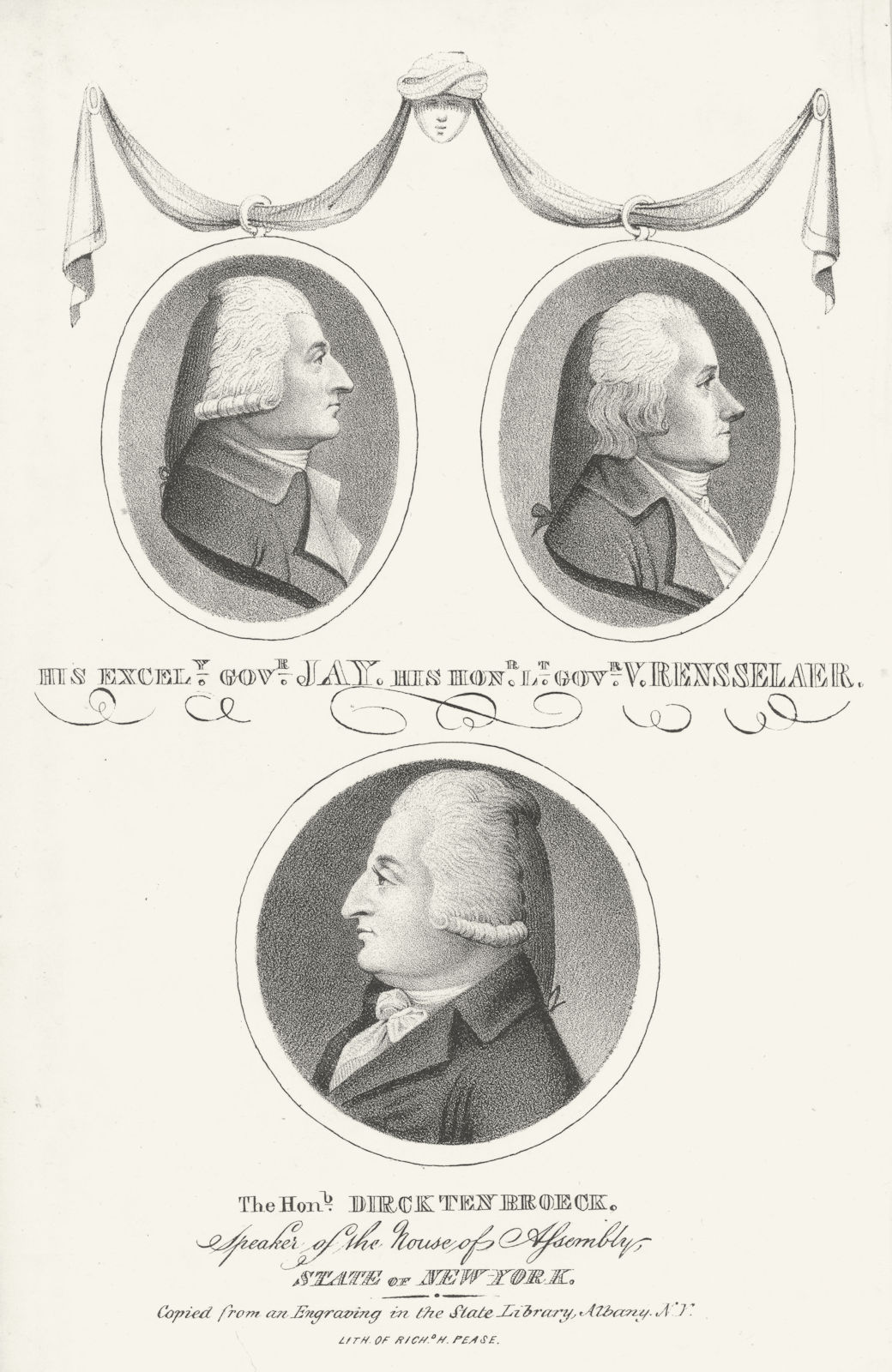 Associate Product New York Province. Governor John Jay. Lt-Gov Rensselaer. Dirck ten Broeck 1851