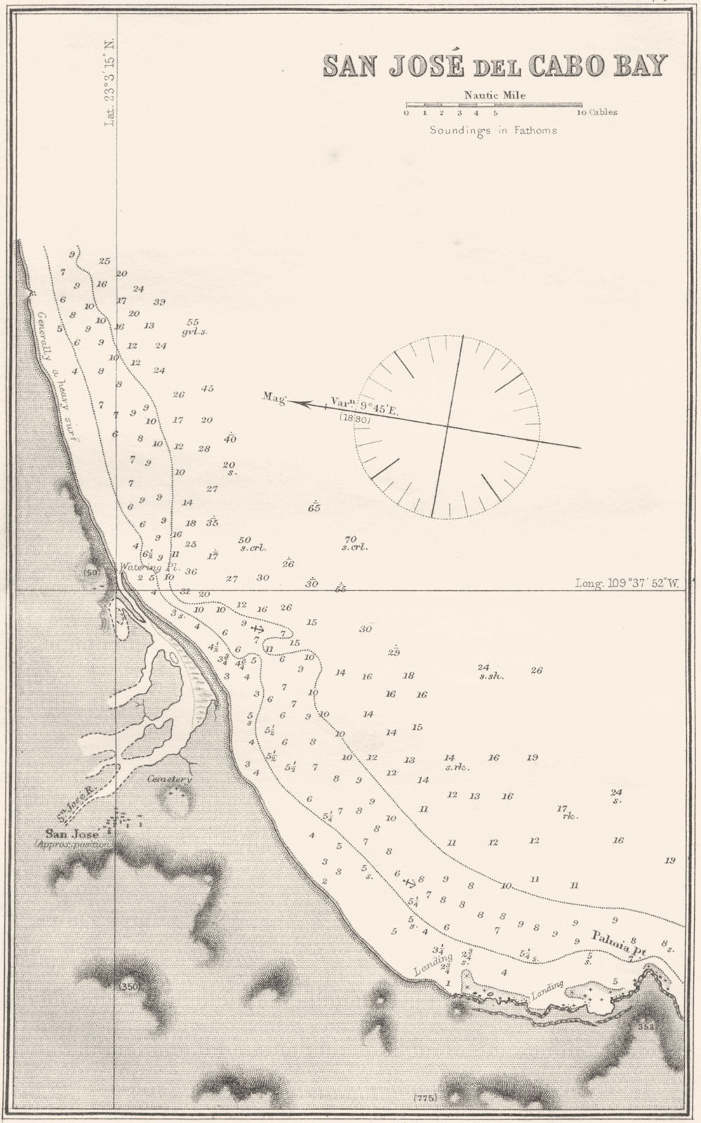 MEXICO. Sea chart of San José del Cabo Bay 1881 old antique map plan