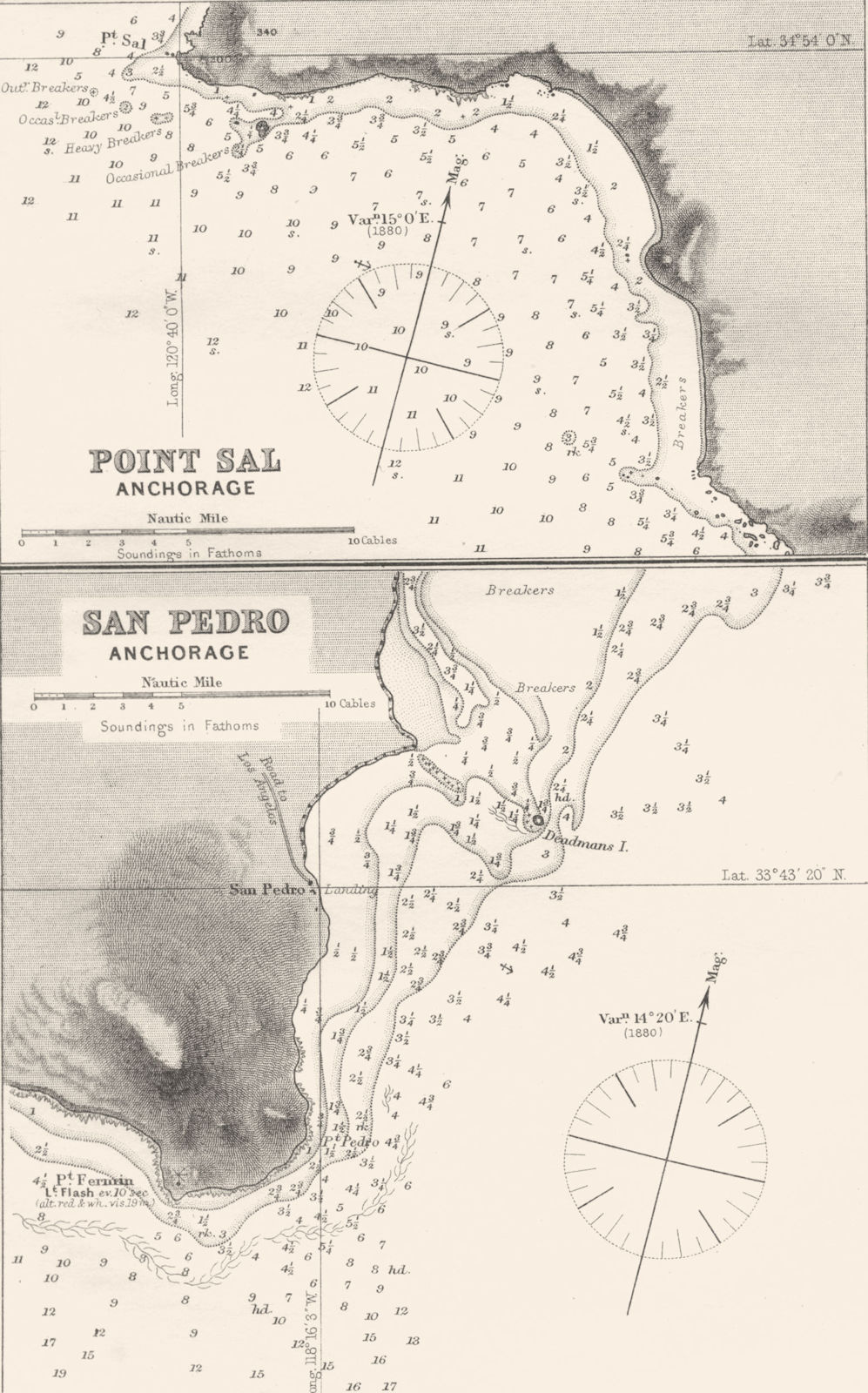 CALIFORNIA. Sea chart of Point Sal Anchorage; San Pedro Anchorage 1881 old map