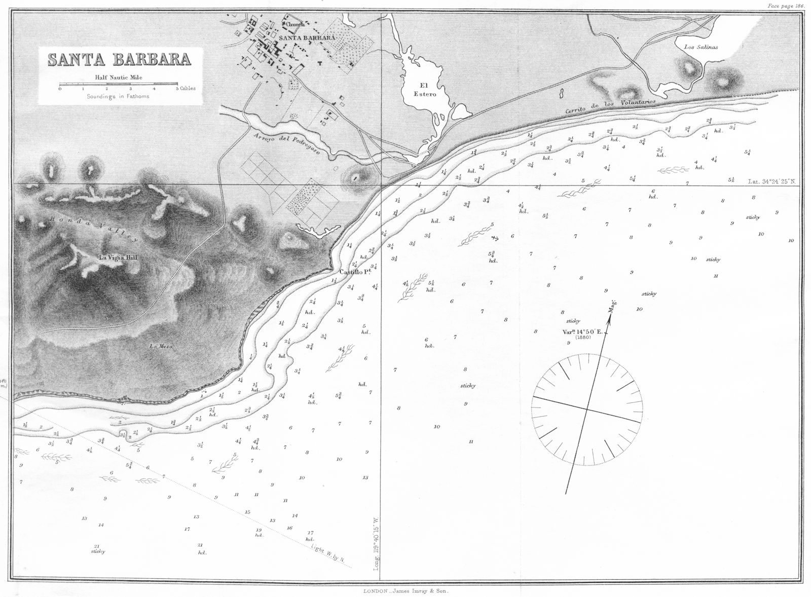 Associate Product CALIFORNIA. Sea chart of Santa Barbara 1881 old antique vintage map plan