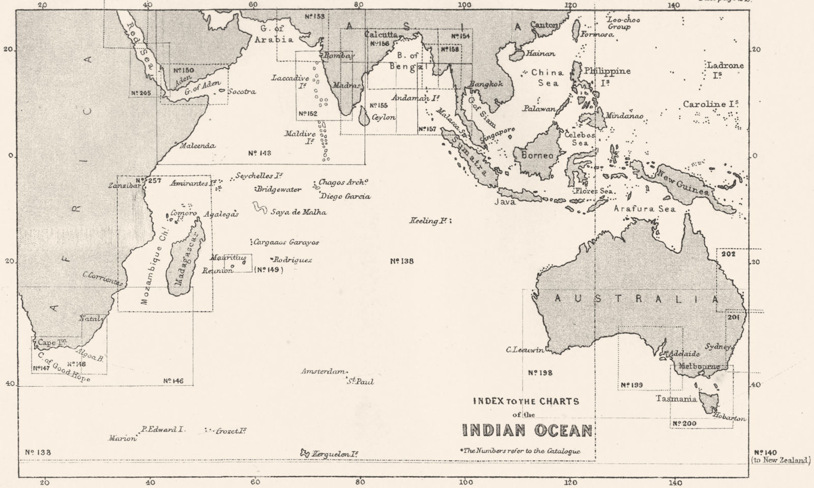 Associate Product INDIAN OCEAN. Index to the Charts of the Indian Ocean 1881 old antique map