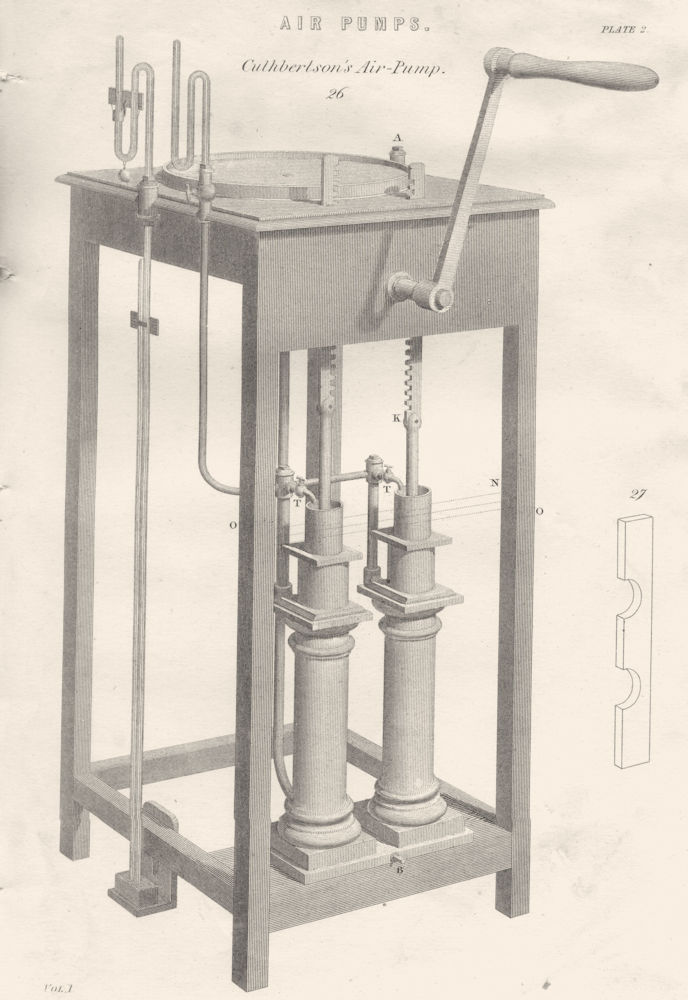 ENGINEERING. Air Pumps; Cuthbertson's Air- Pump 26 1880 old antique print