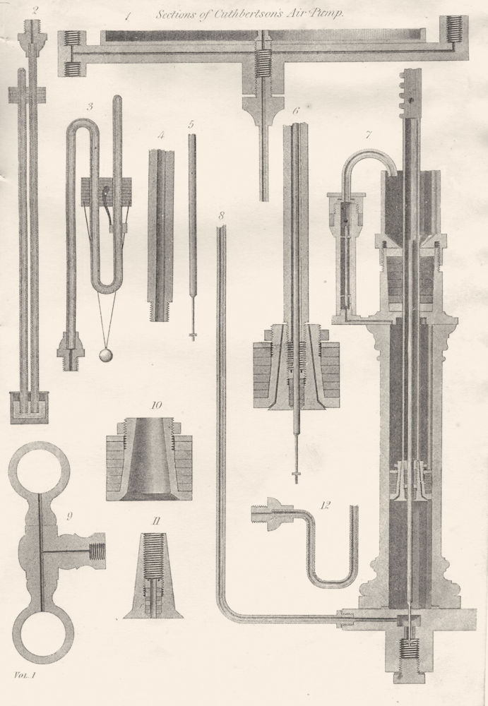 Associate Product ENGINEERING. Air Pumps; Sections of Cuthbertson's Air Pump 1880 old print