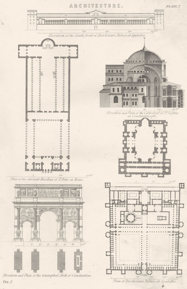 ARCHITECTURE. Dioclesians palace Spalatro; St. Peter Rome. Sophia Istanbul 1880