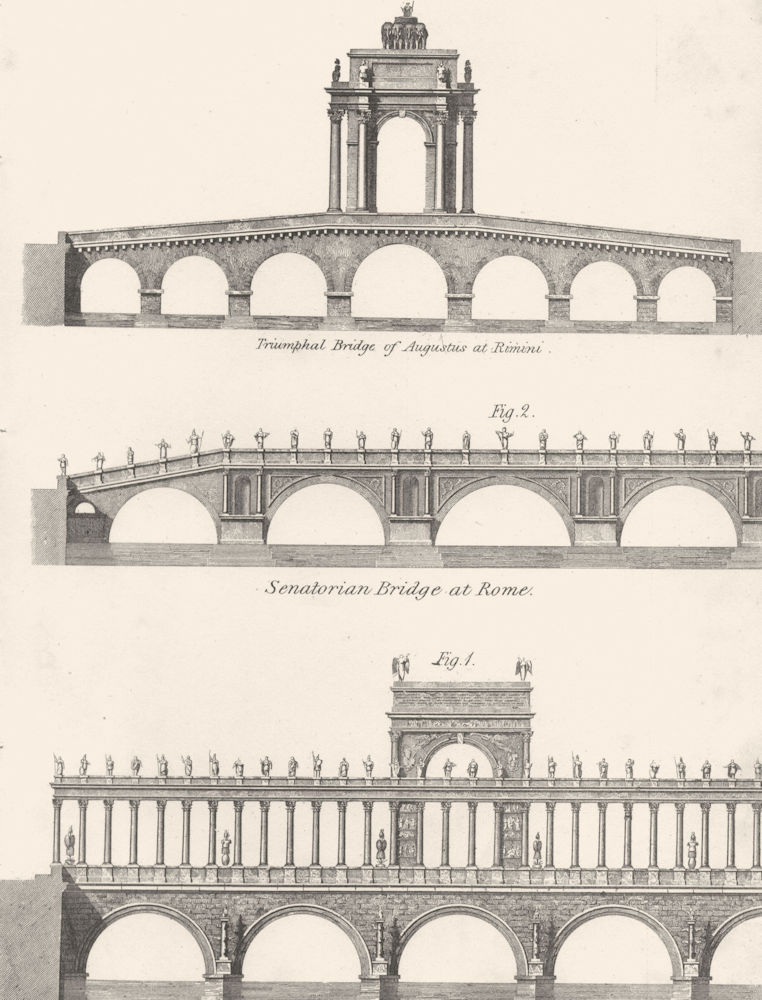 ROME. Bridge; Triumpbal at; Senatorian; Triumphal of Augustus Rimini 1880