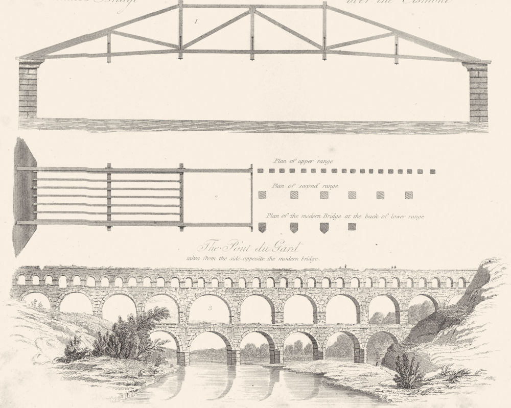 GARD. Bridge; Pont Du Gard side opposite 1880 old antique print picture