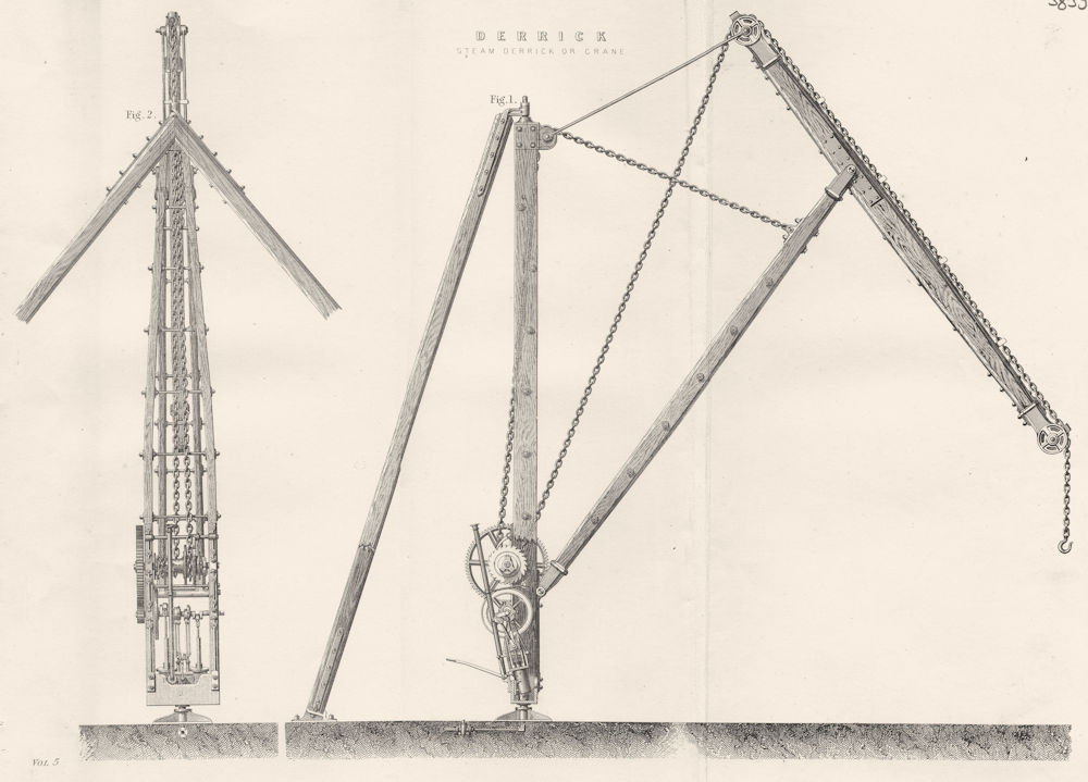 ENGINEERING. Derrick; Steam Derrick of crane 1880 old antique print picture