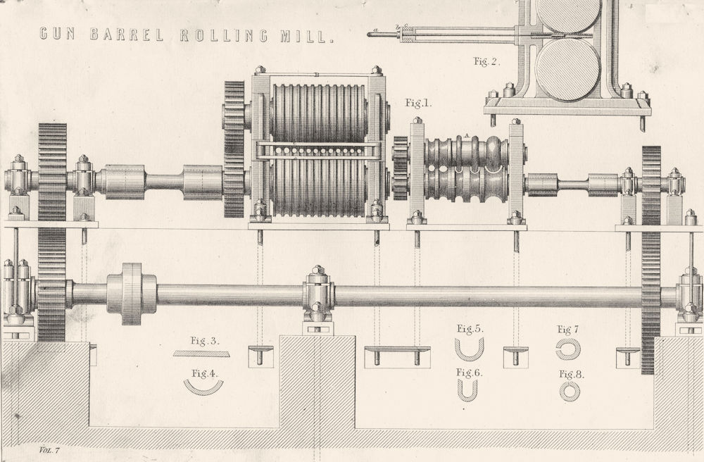 Associate Product MILITARIA. Gun Barrel Rolling Mill 1880 old antique vintage print picture
