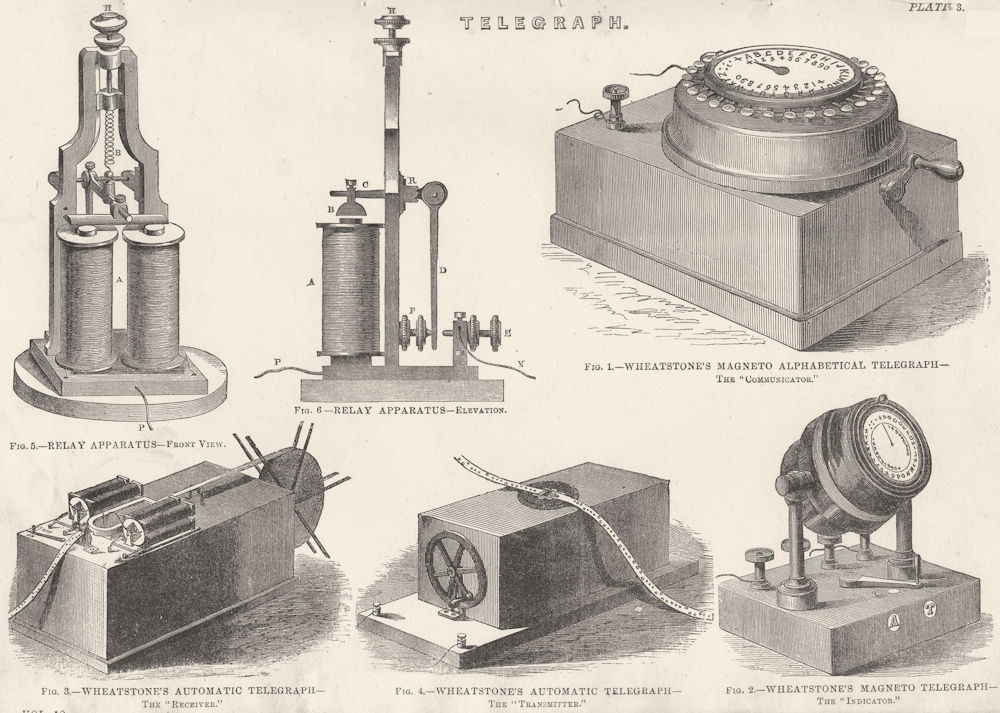 WHEATSTONE MAGNETO ALPHABETICAL TELEGRAPH.Communicator;Receiver;Transmitter 1880