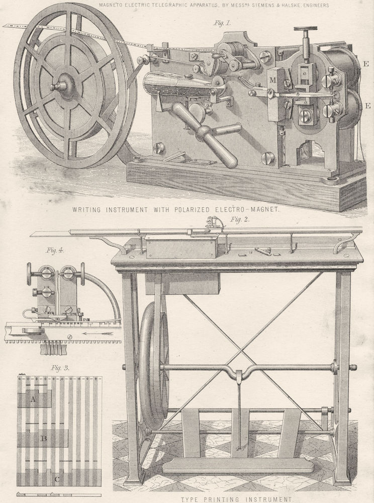 TELEGRAPHS. Writing instru. polarized Electro- Magnet; 2- printing 1880