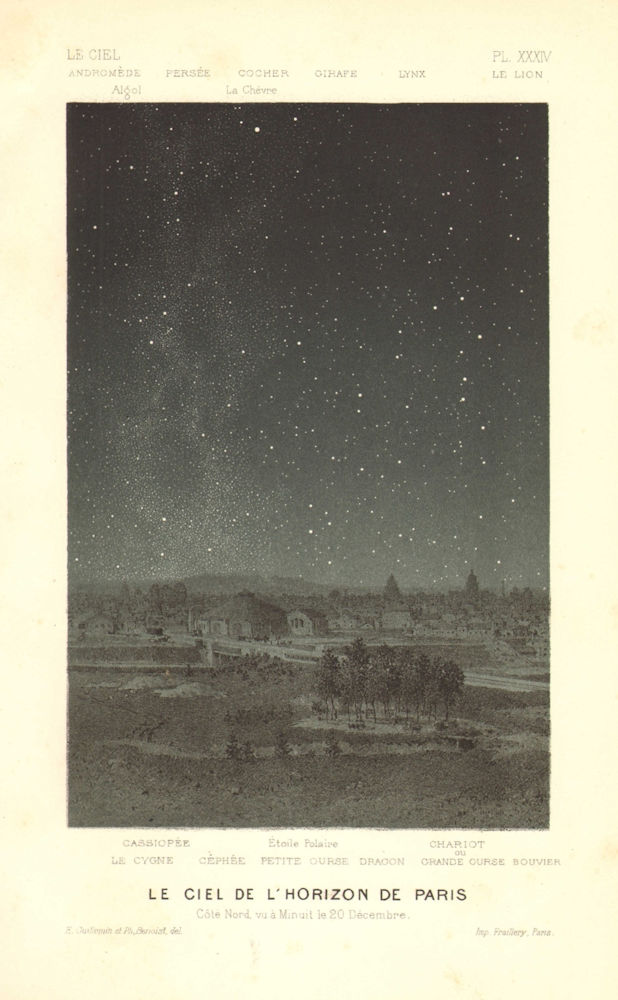 Associate Product PARIS. Northern Night Sky, Midnight December 20. Zodiacal Light 1877 old print