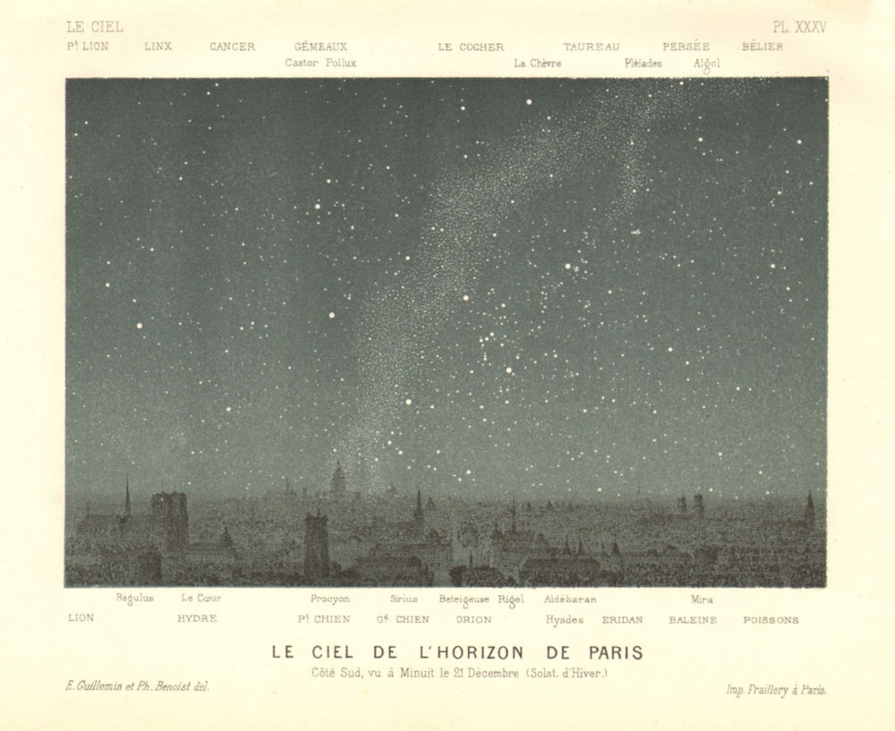 Associate Product PARIS. Southern Night Sky, Midnight December 21. Winter Solstice 1877 print