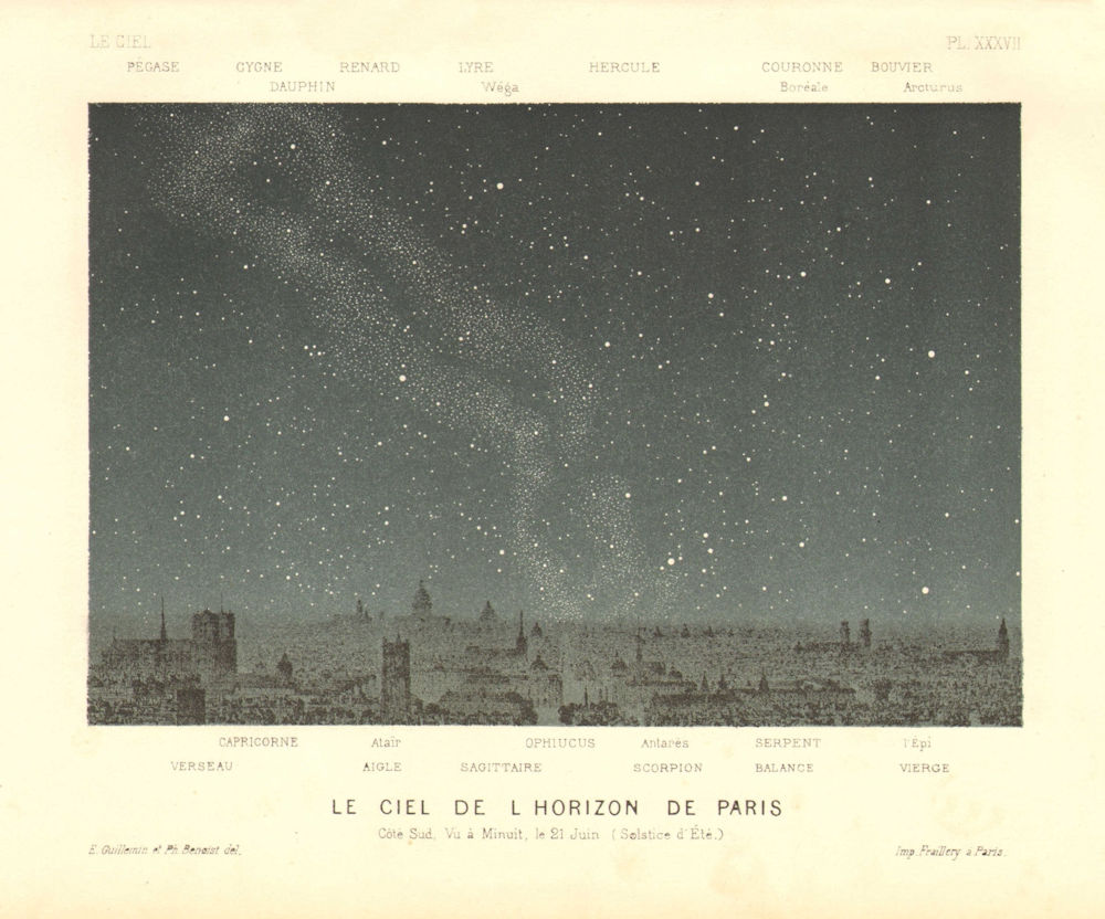 Associate Product PARIS. Southern Night Sky, Midnight June 21. Summer Solstice 1877 old print