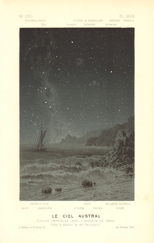 Associate Product SOUTHERN HEMISPHERE NIGHT SKY. "Ciel Austral". Midnight December 20 1877 print