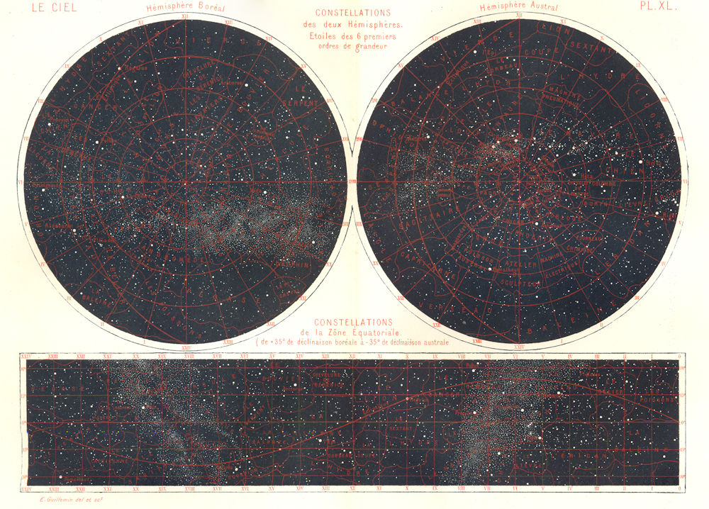 Associate Product ASTRONOMY. Constellations of northern/southern hemisphere & equatorial zone 1877