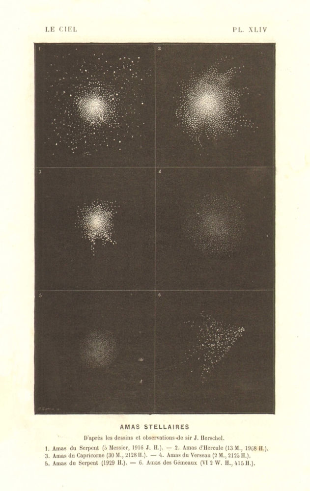 Associate Product ASTRONOMY. Stellar Clusters; Serpent Hercules Capricorn Aquarius Gemini 1877