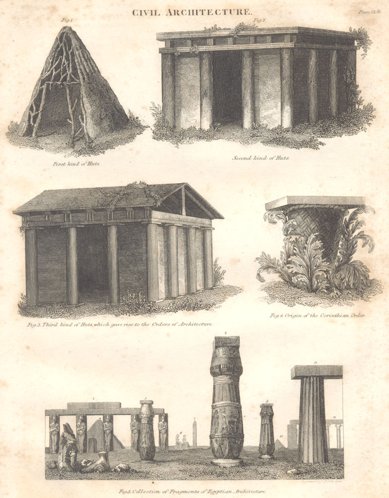 DEVELOPMENT OF ARCHITECTURE. Early huts; Corinthian Order origin; Egypt 1830