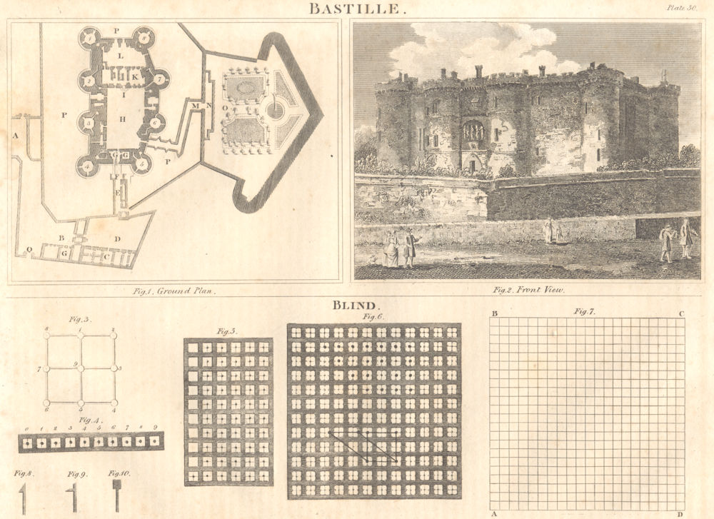 Associate Product PARIS. Bastille view & elevation. Blinds. (Oxford Encyclopaedia) 1830 print