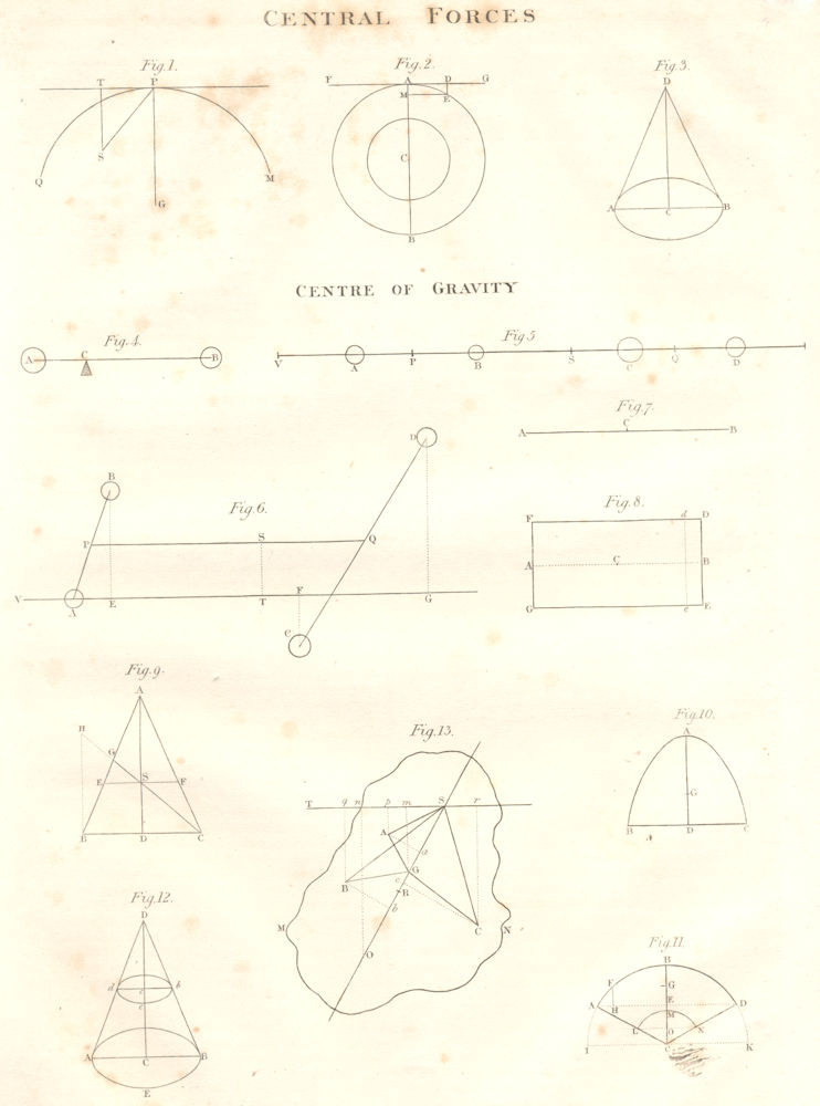 SCIENCE. Central Forces; Centre of Gravity. (Oxford Encyclopaedia) 1830 print