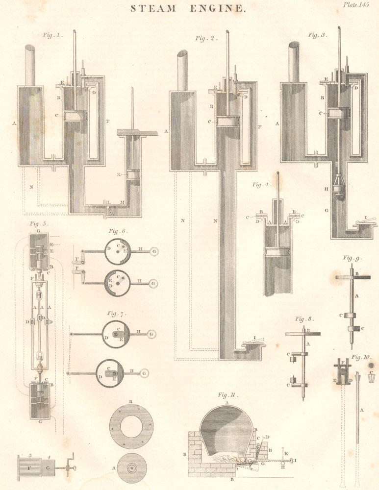 Associate Product ENGINEERING. Steam Engine design/plan IV. (Oxford Encyclopaedia) 1830 print
