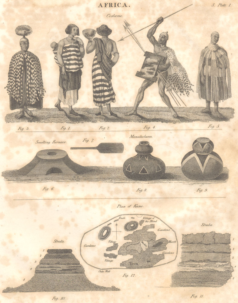 NIGERIA. Africa costume. Plan of Kano. Smelting furnace manufactures 1830