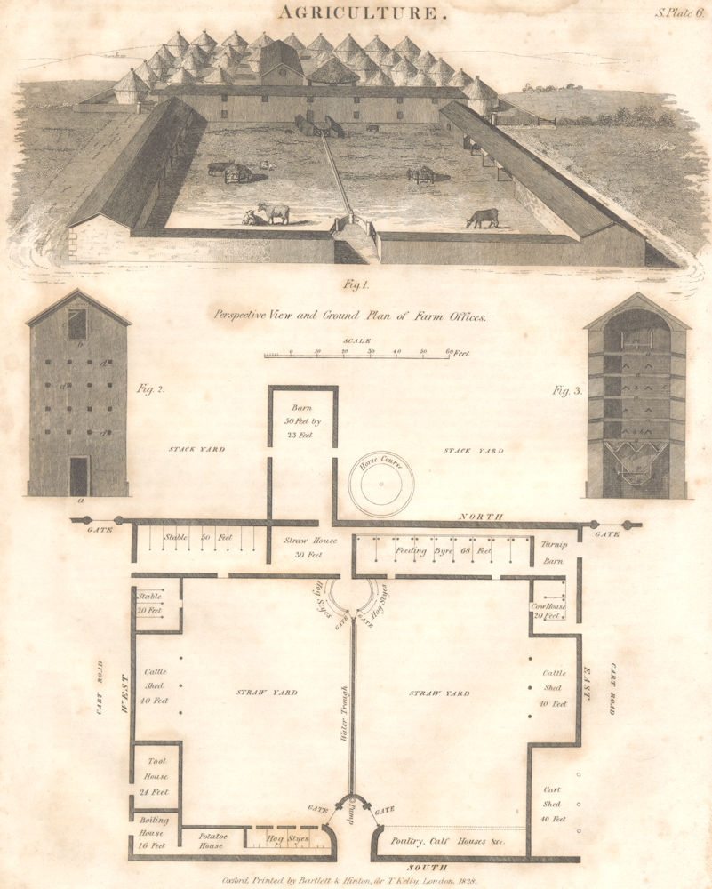Associate Product FARMING. Agriculture Perspective View and ground plan of Farm Offices 1830