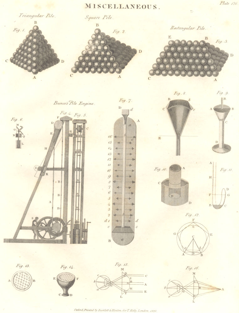 Associate Product SCIENCE. Triangular, Square & Rectangular piles. Bunce's Pile Engine 1830