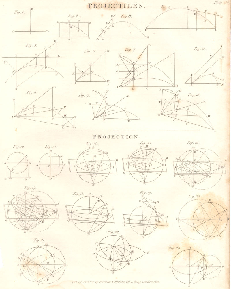 MATHEMATICS. Projectiles Projection. (Oxford Encyclopaedia) 1830 old print