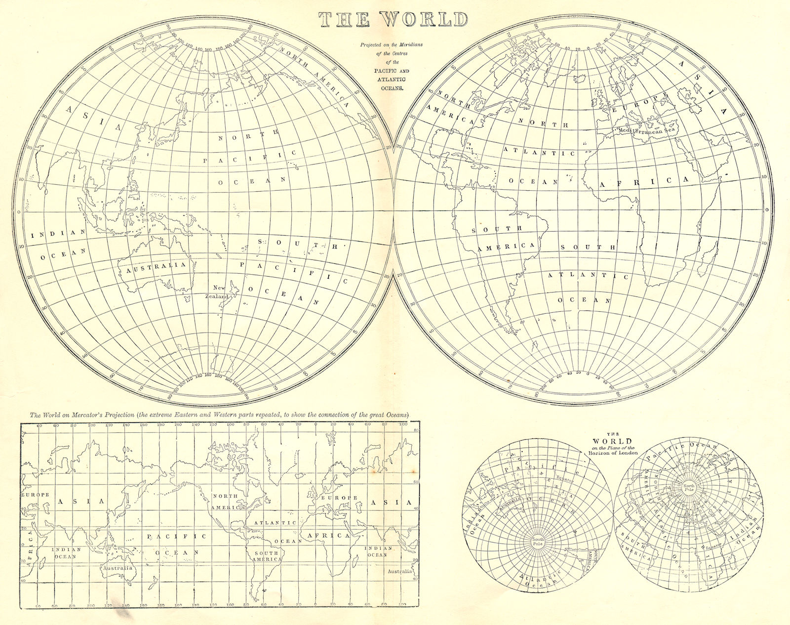 WORLD. Pacific Atlantic hemispheres. Mercator. Plane of London. BUTLER 1888 map