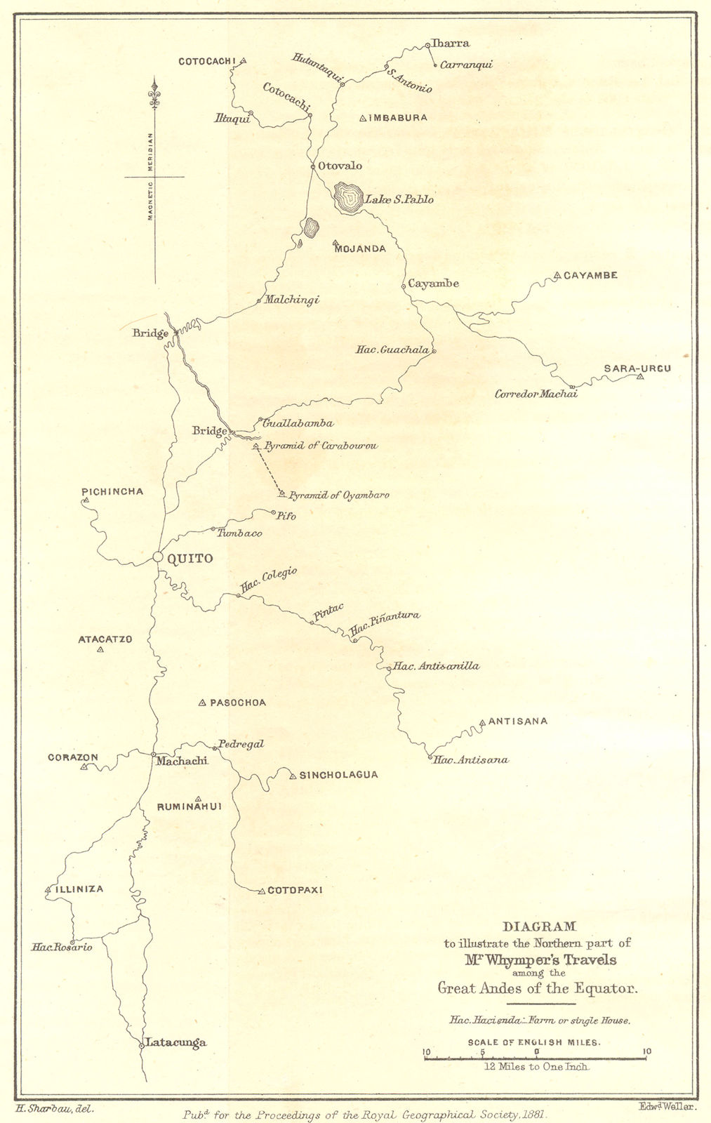 ECUADOR. Diagram showing Whymper's Travels in the Andes. RGS 1881 old map