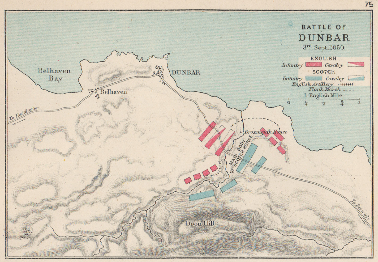 3RD ENGLISH CIVIL WAR. Battle of Dunbar 1650. English v Scots. SMALL 1907 map