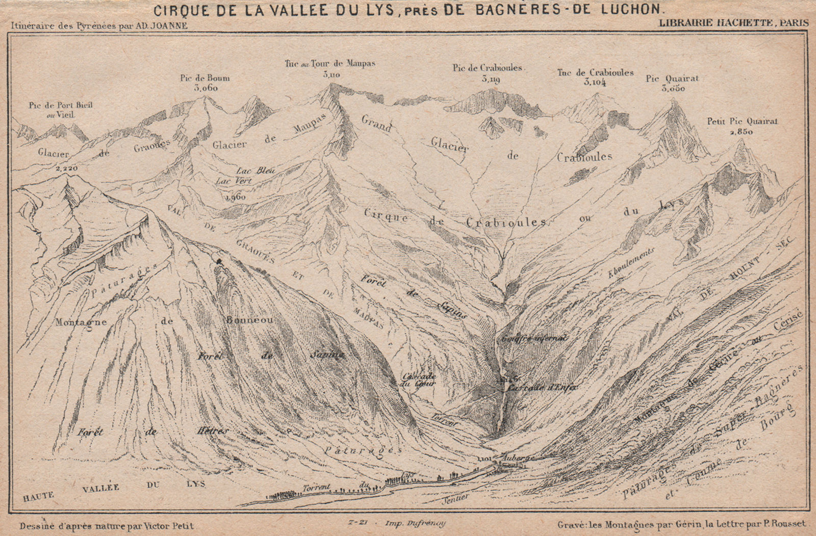 CIRQUE DES CRABIOULES. Vallée du Lis. Pyrénées. Haute-Garonne. Panorama 1921 map