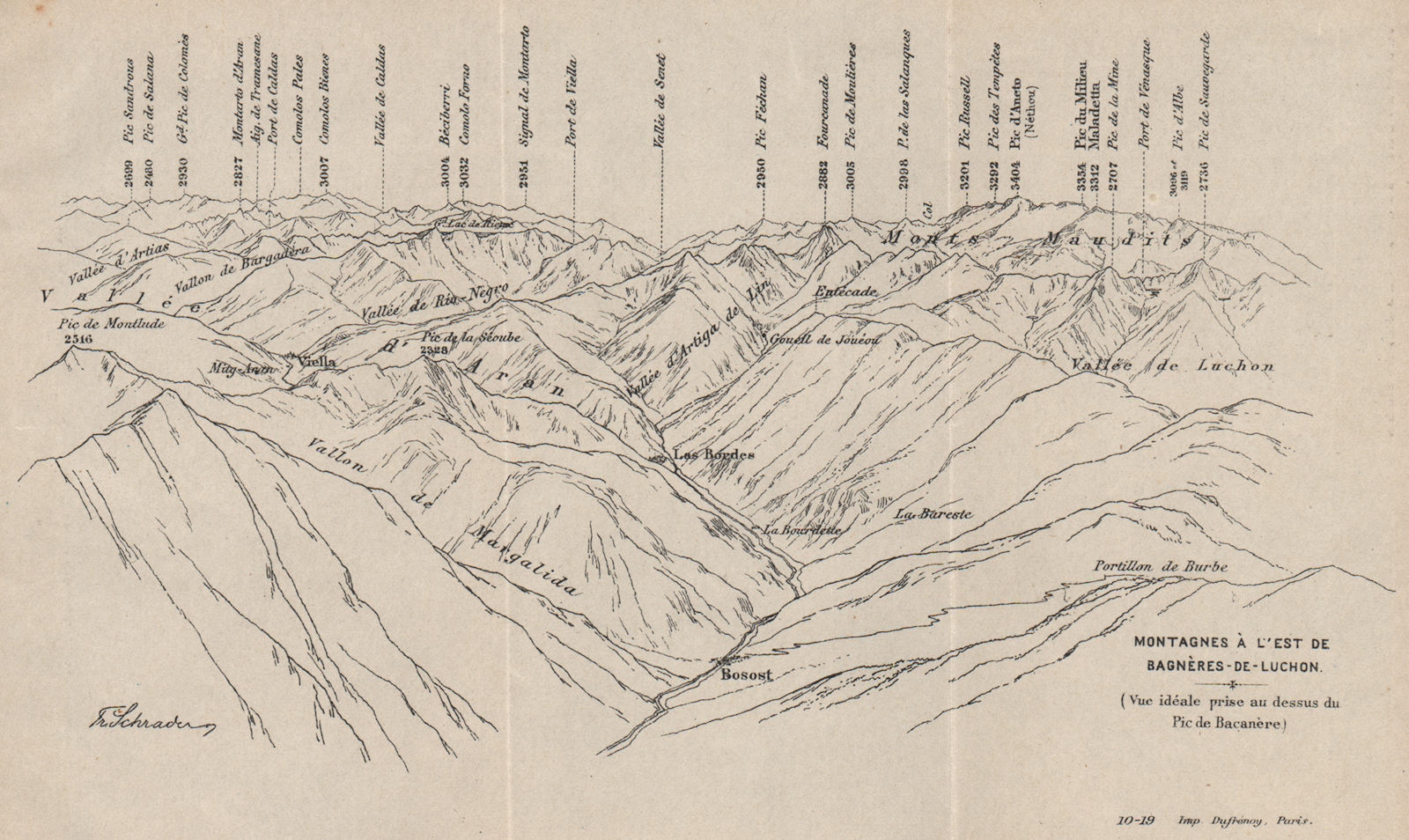 CATALAN PYRENEES PANORAMA. from Pico de Bacanera. Vielha Bossost Bordes 1921 map