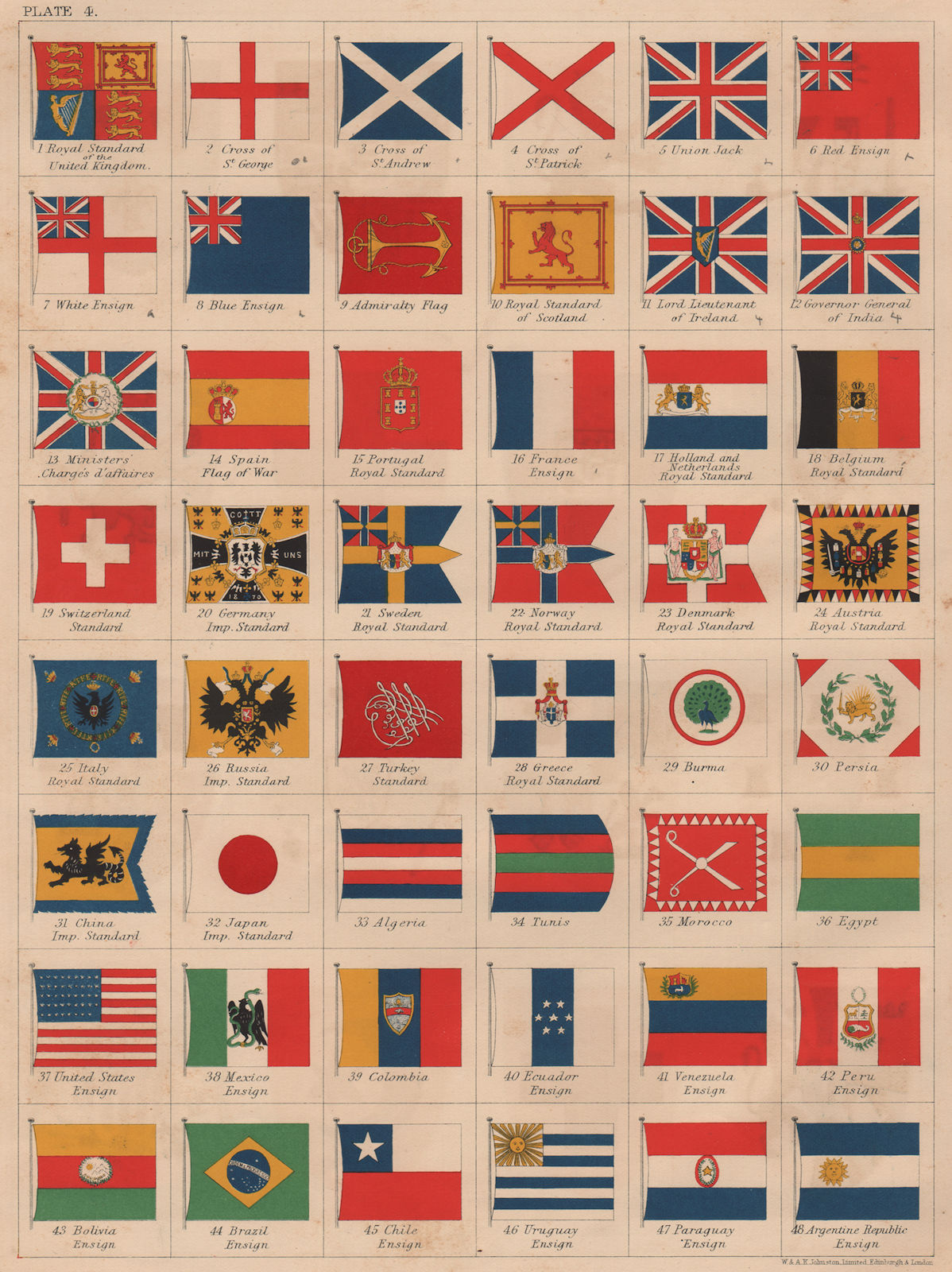Associate Product NATIONAL FLAGS. Ensigns, Royal & Imperial Standards. JOHNSTON 1906 old map