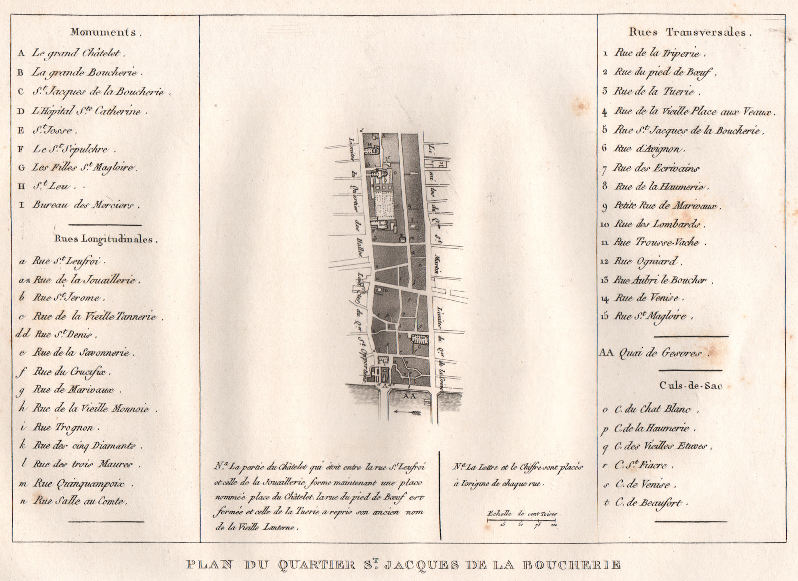 Associate Product PARIS."Saint-Jacques de la Boucherie".Plan du Quartier.Les Halles.1e 1808 map
