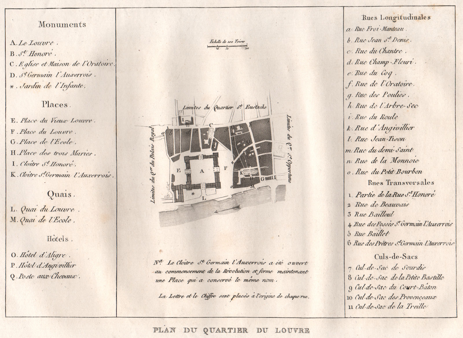 PARIS. "Louvre". Plan du Quartier. 1e. Aquatint 1808 old antique map chart