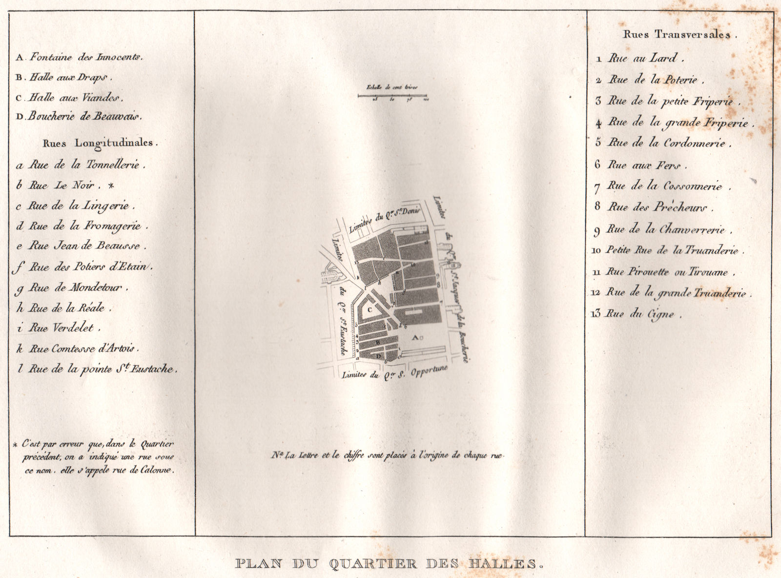 Associate Product PARIS. "Les Halles". Plan du Quartier. 1e. Aquatint 1808 old antique map chart