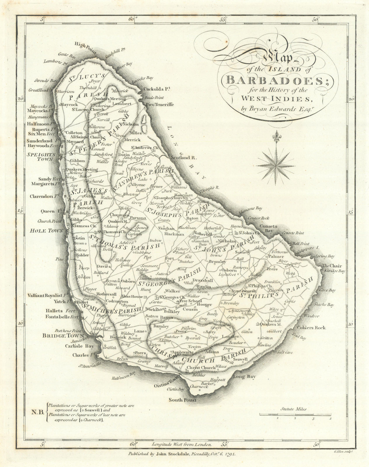 'A Map of the Island of Barbadoes', by Bryan EDWARDS. BARBADOS. West Indies 1794