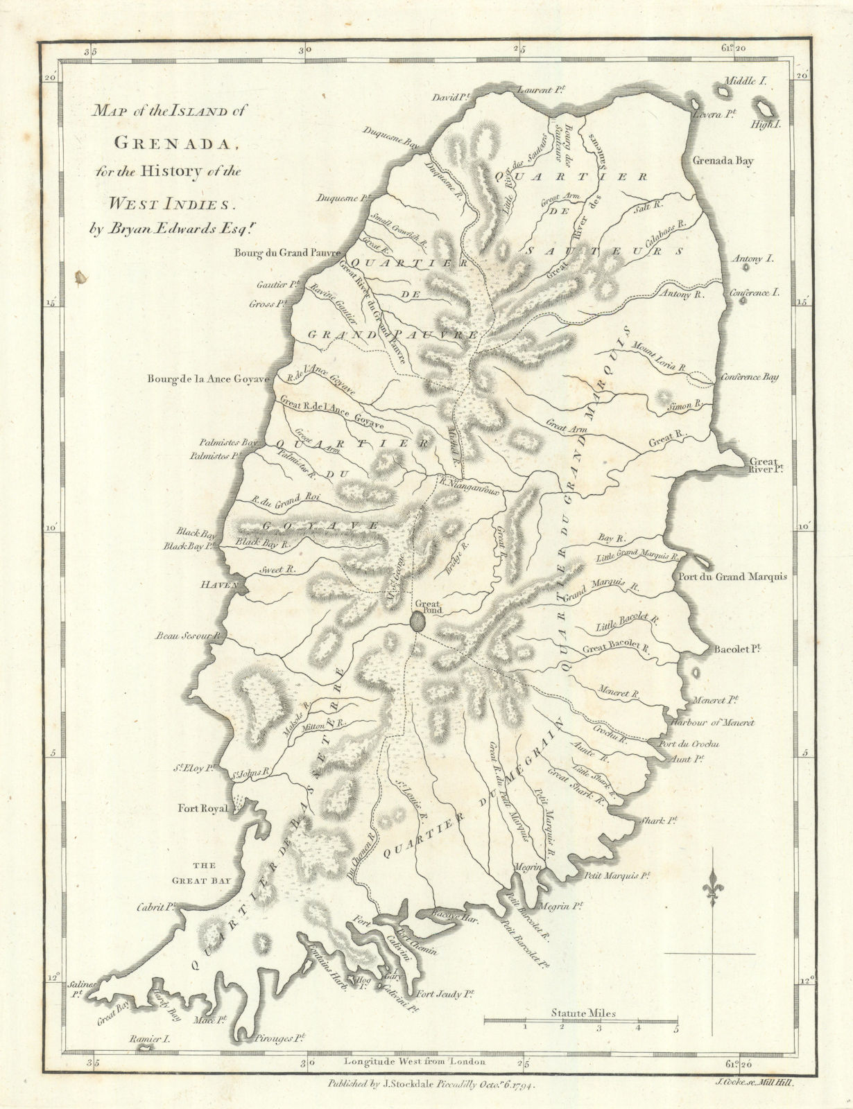 'A Map of the Island of GRENADA', by Bryan EDWARDS. West Indies. Caribbean 1794