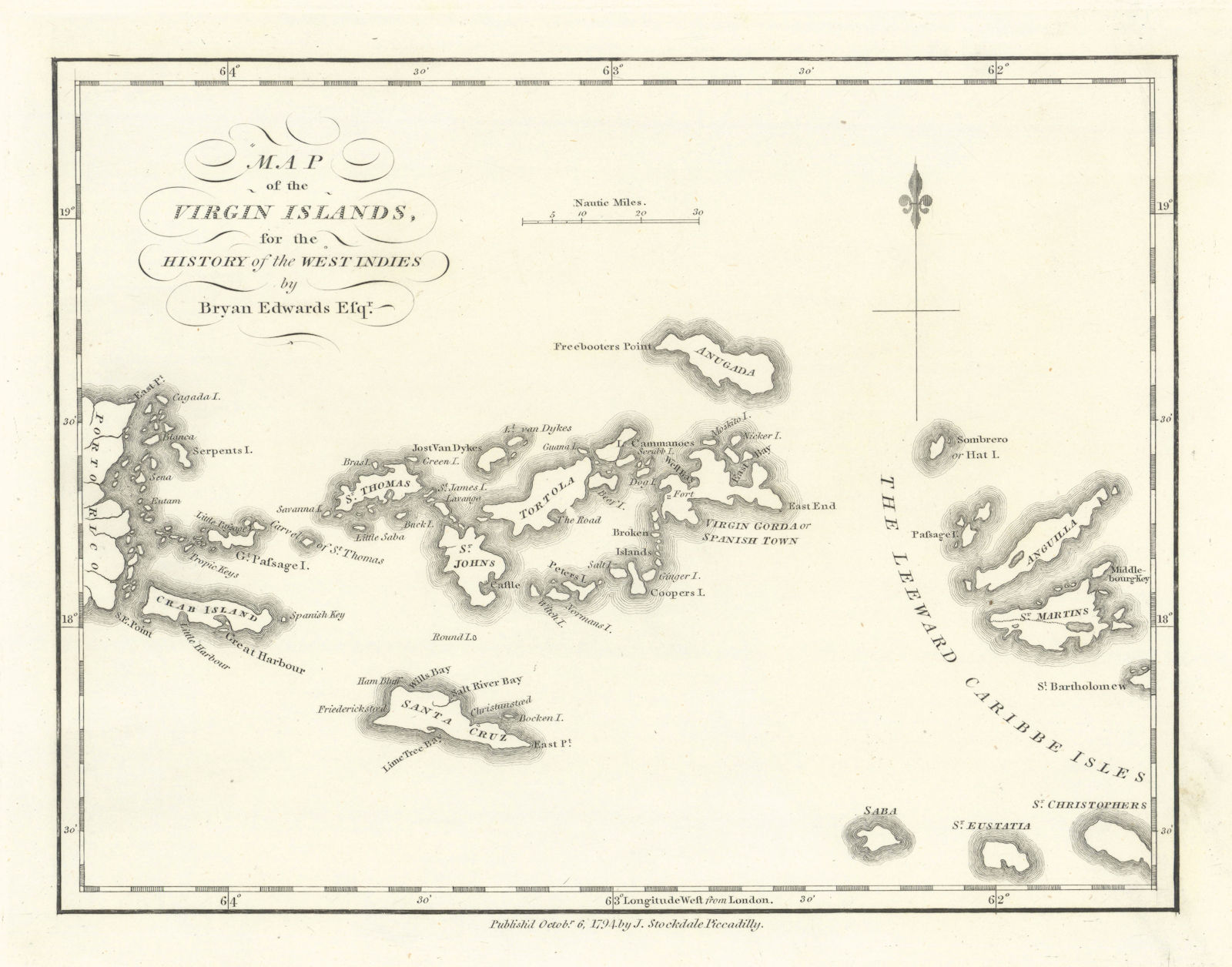 Associate Product 'Map of the Virgin Islands'', by Bryan EDWARDS. West Indies. Caribbean 1794