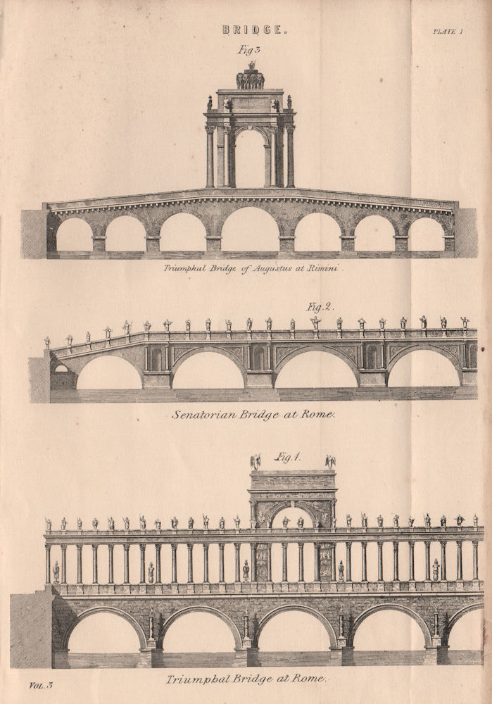 Associate Product Triumphal bridge of Augustus, Rimini.  Senatorian & Triumphal Bridge, Rome 1880