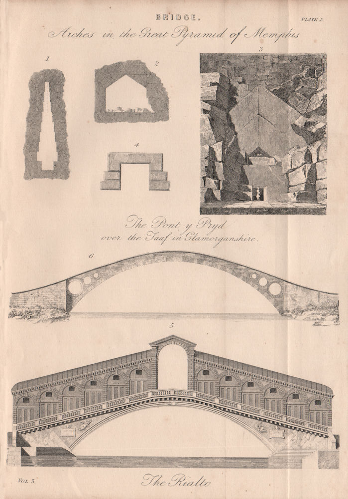 BRIDGES. Great Pyramid of Memphis. Pont y Pryd, Taaf,Glamorganshire. Rialto 1880